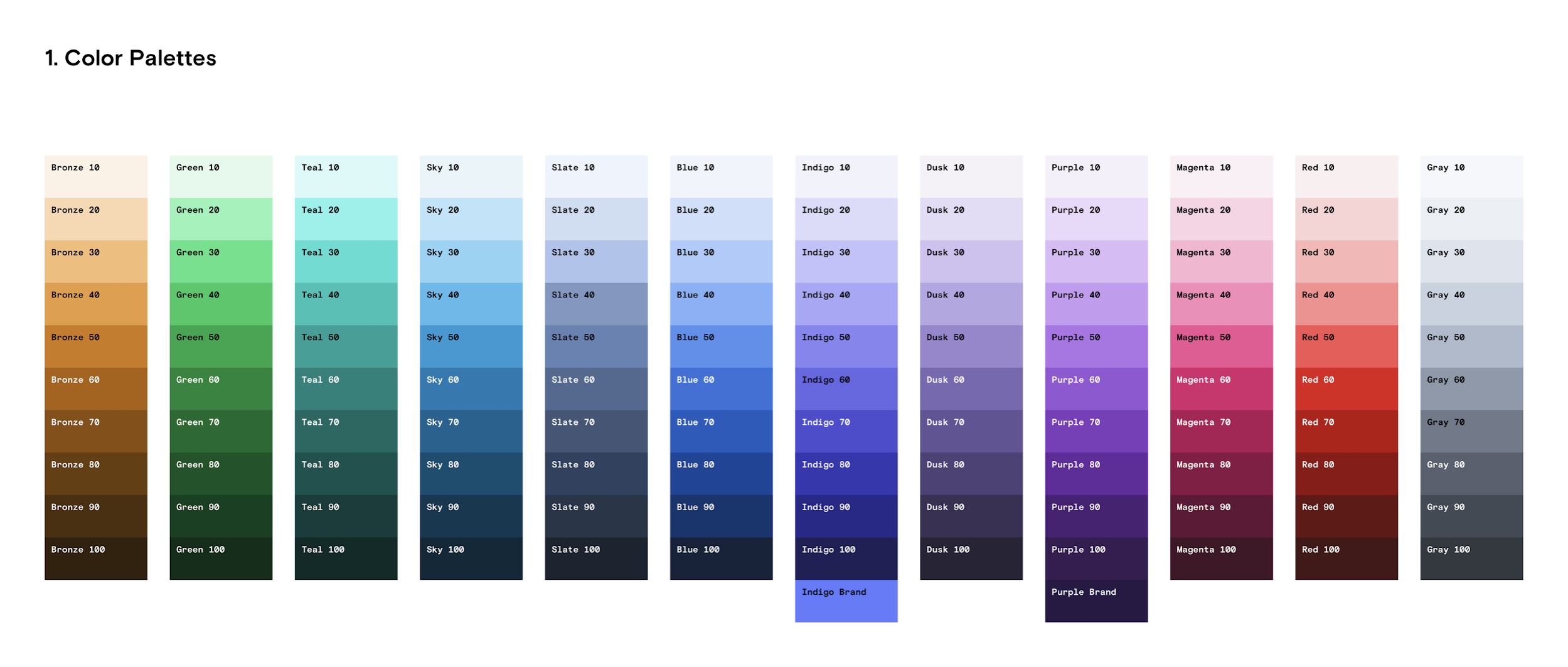 1. Color Palettes
