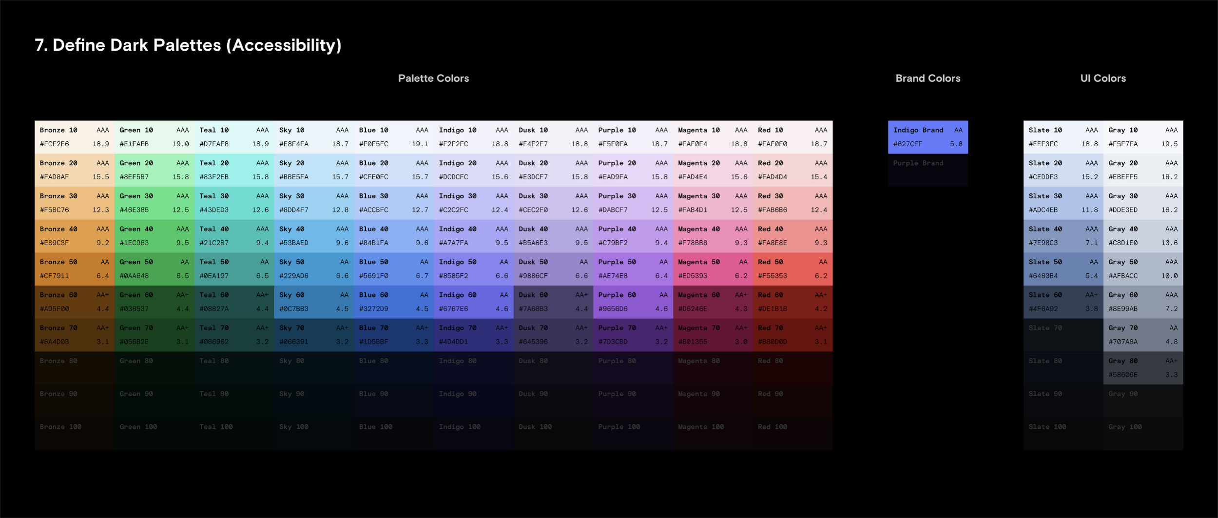 7. Define Dark Palettes (Accessibility)